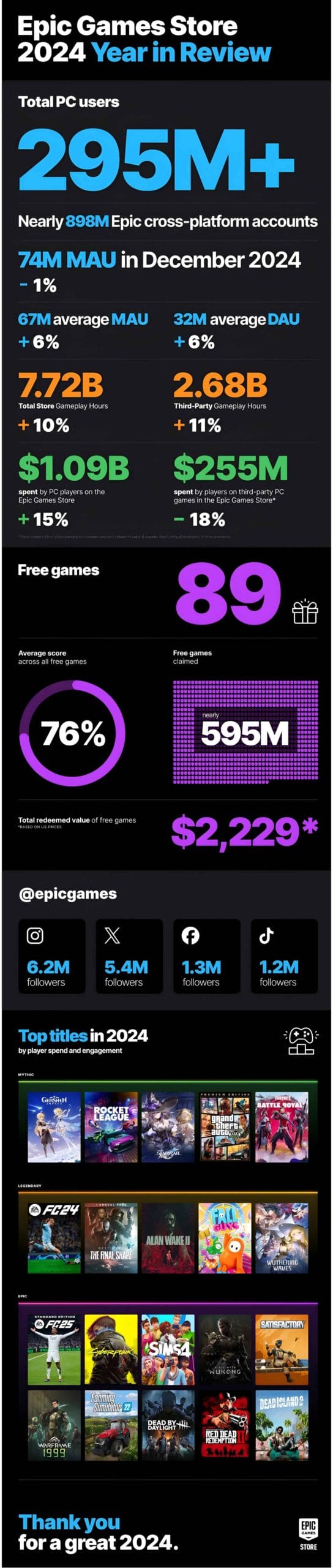 epic games store